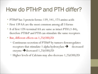 How do PTHrP and PTH differ?
• PTHrP has 3 protein forms: 139, 141, 173 amino acids
• First 139 AA are the most common among all 3 forms
• 8 of first 13N-terminalAA are same as intact PTH (1-84),
therefore PTHrP and PTH can stimulate the same receptors
• But, different effects on 1,25(OH)2D
• Continuous secretion of PTHrP by tumors downregulates
receptors that stimulate 1 alpha hydroxylase  decreased
enzyme decreased 1,25(OH)2D
• Higher levels of Calcium may also decrease 1,25(OH)2D
 