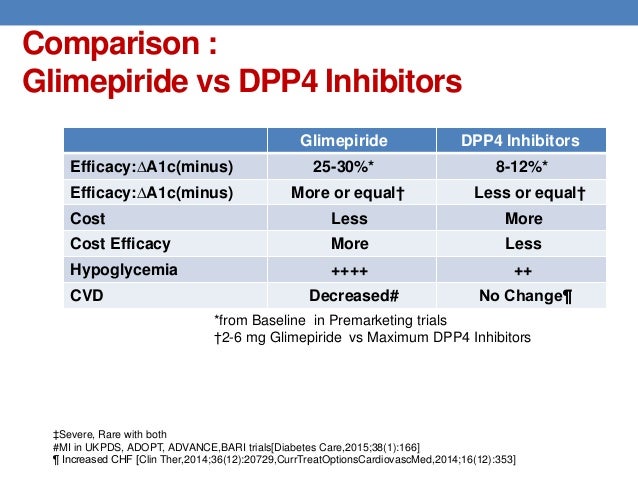 Olmetec Side Effects Cough Olmetec Side Effects Cough