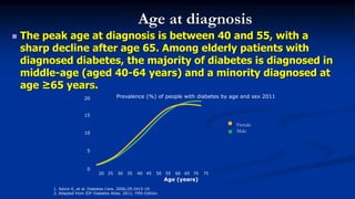 Age at diagnosis
 The peak age at diagnosis is between 40 and 55, with a
sharp decline after age 65. Among elderly patients with
diagnosed diabetes, the majority of diabetes is diagnosed in
middle-age (aged 40-64 years) and a minority diagnosed at
age ≥65 years.
1. Selvin E, et al. Diabetes Care. 2006;29:2415-19.
2. Adapted from IDF Diabetes Atlas. 2011; Fifth Edition
Age (years)
Prevalence (%) of people with diabetes by age and sex 2011
Female
Male
0
15
10
5
605550454035302520 65 70 75
20
 