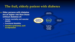 The frail, elderly patient with diabetes
 Older persons with diabetes
are at higher risk than those
without diabetes of:
 Cancer mortality and vascular
deaths
 Functional disability
 Geriatric syndromes, such
as depression
Ageing and
Diabetes
Cognitive
dysfunction
Falls and
fractures
Functional
disability and
depression
The presence of diabetes doubles the odds of
comorbid depression
Anderson RJ, et al. Diabetes Care. 2001;24(6):1069-78.
CV disease,
cancer and
all cause
morbidity/
mortality
 
