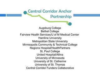 Augsburg College 
Bethel College 
Fairview Health Services/U of M Medical Center 
Hamline University 
Metropolitan State University 
Minneapolis Community & Technical College 
Regions Hospital/HealthPartners 
St. Paul College 
United Hospital/Allina 
University of Minnesota 
University of St. Catherine 
University of St. Thomas 
Central Corridor Funders Collaborative 
 