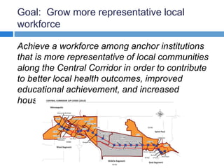 Goal: Grow more representative local 
workforce 
Achieve a workforce among anchor institutions 
that is more representative of local communities 
along the Central Corridor in order to contribute 
to better local health outcomes, improved 
educational achievement, and increased 
household incomes. 
 