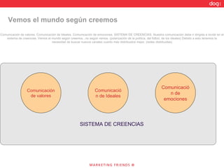 Comunicación de valores. Comunicación de Ideales. Comunicación de emociones. SISTEMA DE CREENCIAS. Nuestra comunicación debe ir dirigida a incidir en el sistema de creencias. Vemos el mundo según creemos...no según vemos. (polarización de la política, del fútbol, de los ideales) Debido a esto tenemos la necesidad de buscar nuevos canales cuanto más distribuidos mejor, (redes distribuidas) Vemos el mundo según creemos Comunicación de valores Comunicación de Ideales Comunicación de emociones SISTEMA DE CREENCIAS 