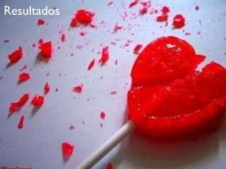 Resultados 