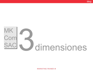 3 dimensiones MK Com SAC 