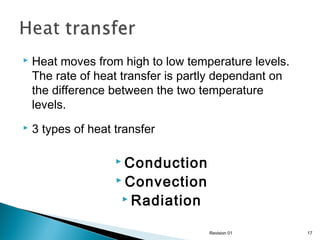 

Heat moves from high to low temperature levels.
The rate of heat transfer is partly dependant on
the difference between the two temperature
levels.



3 types of heat transfer
 Conduction
 Convection
 Radiation

Revision 01

17

 