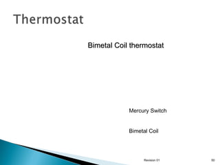 Bimetal Coil thermostat

Mercury Switch

Bimetal Coil

Revision 01

50

 