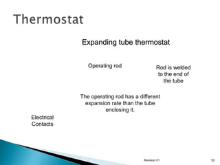 Expanding tube thermostat
Operating rod

Rod is welded
to the end of
the tube

The operating rod has a different
expansion rate than the tube
enclosing it.
Electrical
Contacts

Revision 01

52

 