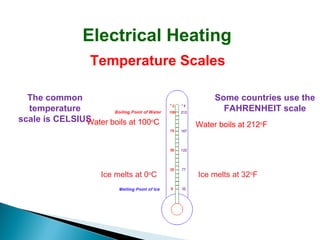 Electrical Heating
Temperature Scales
The common
temperature
scale is CELSIUS
Water boils at 100oC

Ice melts at 0oC

Some countries use the
FAHRENHEIT scale
Water boils at 212oF

Ice melts at 32oF

 