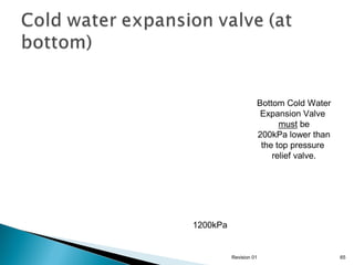 Bottom Cold Water
Expansion Valve
must be
200kPa lower than
the top pressure
relief valve.

1200kPa

Revision 01

65

 