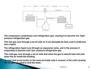 The compressor compresses cool refrigeration gas, causing it to become hot, highpressure refrigeration gas
This hot gas runs through a set of coils so it can dissipate its heat, and it condenses
into a liquid.
The refrigeration liquid runs through an expansion valve, and in the process it
evaporates to become cold, low- pressure refrigeration gas
This cold gas runs through a set of coils that allow the gas to absorb heat and cool
down the air inside the building
A solar heat pump works on the same principle only in reverse i.e the coils carrying
the hot gas are used to heat the water.
Revision 01

84

 