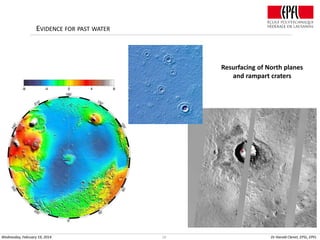EVIDENCE FOR PAST WATER

Resurfacing of North planes
and rampart craters

Wednesday, February 19, 2014

19

Dr Harold Clen...