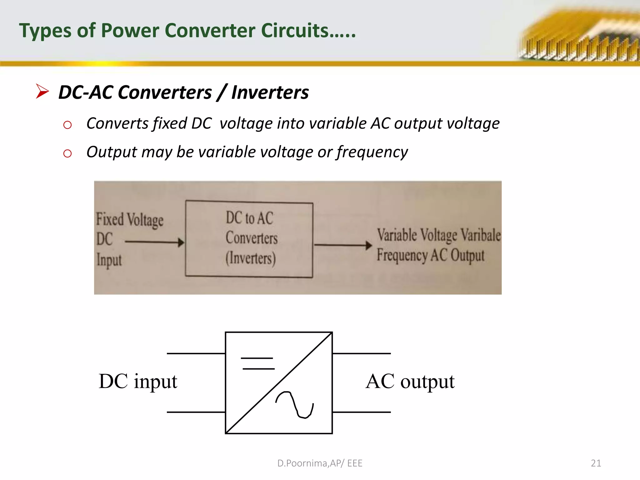  DC-AC Converters / Inverters
o Converts fixed DC voltage into variable AC output voltage
o Output may be variable voltage or frequency
Types of Power Converter Circuits…..
D.Poornima,AP/ EEE 21
DC input AC output
 