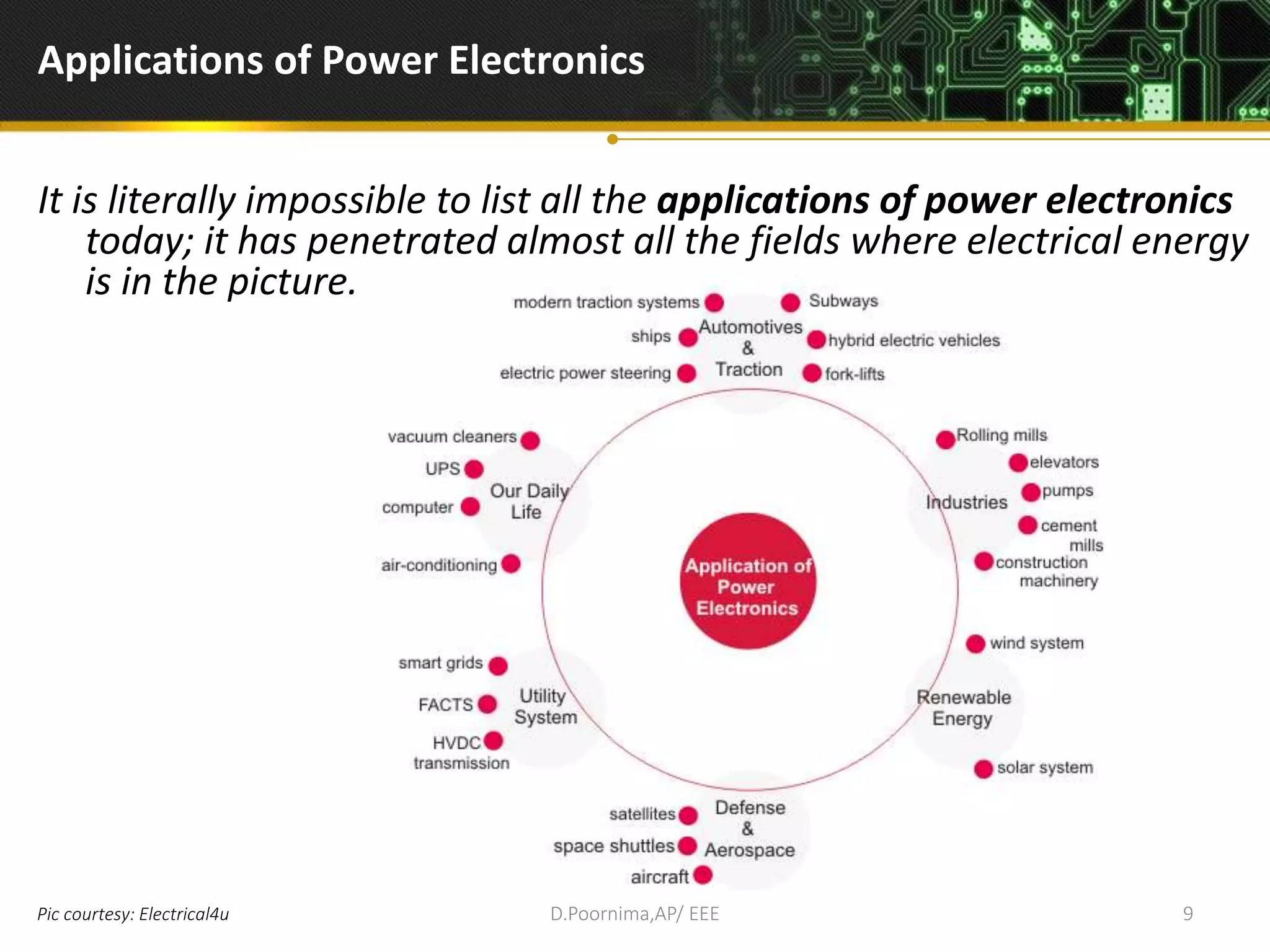 Applications of Power Electronics
It is literally impossible to list all the applications of power electronics
today; it has penetrated almost all the fields where electrical energy
is in the picture.
D.Poornima,AP/ EEE 9
Pic courtesy: Electrical4u
 