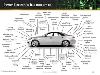 Power Electronics in a modern car
D.Poornima,AP/ EEE 11
Pic Courtesy: Wikiversity
 