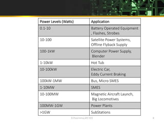 D.Poornima,AP/ EEE 8
Power Levels (Watts) Application
0.1-10 Battery Operated Equipment
, Flashes, Strobes
10-100 Satellite Power Systems,
Offline Flyback Supply
100-1kW Computer Power Supply,
Blender
1-10kW Hot Tub
10-100kW Electric Car,
Eddy Current Braking
100kW-1MW Bus, Micro SMES
1-10MW SMES
10-100MW Magnetic Aircraft Launch,
Big Locomotives
100MW-1GW Power Plants
>1GW SubStations
 