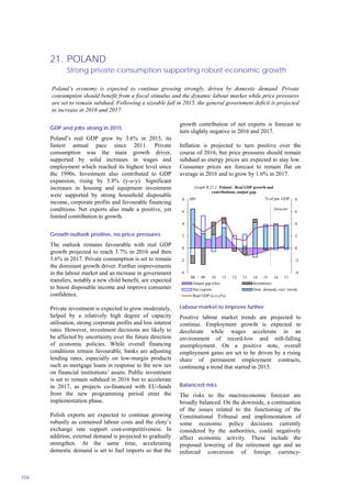 21. POLAND
Strong private consumption supporting robust economic growth
106
GDP and jobs strong in 2015
Poland’s real GDP grew by 3.6% in 2015, its
fastest annual pace since 2011. Private
consumption was the main growth driver,
supported by solid increases in wages and
employment which reached its highest level since
the 1990s. Investment also contributed to GDP
expansion, rising by 5.8% (y-o-y). Significant
increases in housing and equipment investment
were supported by strong household disposable
income, corporate profits and favourable financing
conditions. Net exports also made a positive, yet
limited contribution to growth.
Growth outlook positive, no price pressures
The outlook remains favourable with real GDP
growth projected to reach 3.7% in 2016 and then
3.6% in 2017. Private consumption is set to remain
the dominant growth driver. Further improvements
in the labour market and an increase in government
transfers, notably a new child benefit, are expected
to boost disposable income and improve consumer
confidence.
Private investment is expected to grow moderately,
helped by a relatively high degree of capacity
utilisation, strong corporate profits and low interest
rates. However, investment decisions are likely to
be affected by uncertainty over the future direction
of economic policies. While overall financing
conditions remain favourable, banks are adjusting
lending rates, especially on low-margin products
such as mortgage loans in response to the new tax
on financial institutions’ assets. Public investment
is set to remain subdued in 2016 but to accelerate
in 2017, as projects co-financed with EU-funds
from the new programming period enter the
implementation phase.
Polish exports are expected to continue growing
robustly as contained labour costs and the zloty’s
exchange rate support cost-competitiveness. In
addition, external demand is projected to gradually
strengthen. At the same time, accelerating
domestic demand is set to fuel imports so that the
growth contribution of net exports is forecast to
turn slightly negative in 2016 and 2017.
Inflation is projected to turn positive over the
course of 2016, but price pressures should remain
subdued as energy prices are expected to stay low.
Consumer prices are forecast to remain flat on
average in 2016 and to grow by 1.6% in 2017.
-4
-2
0
2
4
6
8
-4
-2
0
2
4
6
8
08 09 10 11 12 13 14 15 16 17
Graph II.21.1: Poland - Real GDP growth and
contributions, output gap
Output gap (rhs) Inventories
Net exports Dom. demand, excl. invent.
Real GDP (y-o-y%)
forecast
pps. % of pot. GDP
Labour market to improve further
Positive labour market trends are projected to
continue. Employment growth is expected to
decelerate while wages accelerate in an
environment of record-low and still-falling
unemployment. On a positive note, overall
employment gains are set to be driven by a rising
share of permanent employment contracts,
continuing a trend that started in 2015.
Balanced risks
The risks to the macroeconomic forecast are
broadly balanced. On the downside, a continuation
of the issues related to the functioning of the
Constitutional Tribunal and implementation of
some economic policy decisions currently
considered by the authorities, could negatively
affect economic activity. These include the
proposed lowering of the retirement age and an
enforced conversion of foreign currency-
Poland’s economy is expected to continue growing strongly, driven by domestic demand. Private
consumption should benefit from a fiscal stimulus and the dynamic labour market while price pressures
are set to remain subdued. Following a sizeable fall in 2015, the general government deficit is projected
to increase in 2016 and 2017.
 