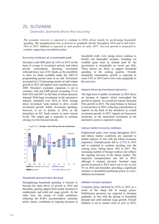 25. SLOVAKIA
Domestic demand drives the recovery
114
Recovery continues on a sustainable path
Slovakia’s real GDP grew by 3.6% in 2015 on the
back of a surge in investment activity and robust
private consumption. Booming investment
reflected heavy use of EU funds, as the possibility
to draw on funds available under the 2007-13
programming period came to an end. Investment
accounted for 2.9 percentage points of total output
growth in 2015, the highest such contribution since
2005. Slovakia’s economic expansion is set to
continue, with real GDP growth exceeding 3% in
both 2016 and 2017 on the back of robust domestic
demand. With large investments in the automotive
industry scheduled over 2016 to 2018, foreign
direct investment looks primed to drive overall
investment growth. Public investment spending,
however, is set to decline in 2016, as the
drawdown on EU funds returns to more normal
levels. The output gap is expected to continue
closing over the forecast horizon.
-8
-6
-4
-2
0
2
4
6
8
08 09 10 11 12 13 14 15 16 17
pps.
Dom. demand, excl. invent. Net exports
Inventories Real GDP (y-o-y%)
forecast
Graph II.25.1: Slovakia - Real GDP growth and contributions
Household demand takes the lead
Strengthening household spending is forecast to
become the main driver of growth in 2016 and
thereafter, gaining support from steady increases in
employment and solid real wage growth. At the
same time, the easing of credit conditions,
reflecting the ECB’s accommodative monetary
policy stance, contributes to ongoing increases in
household credit. Low energy prices continue to
benefit real disposable incomes, including via
windfall gains such as refunds paid by the
government to households on recent gas bills.
These factors are likely to support household
spending in the coming quarters. Overall,
household consumption growth is expected to
reach 3.6% in 2016 and to slow only marginally in
the next year.
Imports driven by investment dynamics
The high level of public investment in 2015 drove
an increase in imports which outweighed the
growth in exports. As a result net exports detracted
from growth in 2015. The trade balance is forecast
to turn positive in 2016, reflecting a deceleration in
imports on the back of the slowdown in overall
investment growth. In 2017, imports are forecast to
accelerate, as the announced investment in the
automotive sector is expected to peak.
Labour market recovery continues
Employment gains were strong throughout 2015,
and labour market conditions are expected to
further improve in line with the robust economic
expansion. Unemployment fell to 11.5% in 2015
and is expected to continue receding over the
coming years, falling below 10% in 2017. The
increasing number of foreign workers also reflects
the ongoing recovery of the labour market. The
long-term unemployment rate fell in 2015,
although it remains elevated. Nominal wage
growth increased in 2015 and is set to rise to over
3% in 2016 and thereafter, providing a significant
stimulus to household purchasing power in a low-
inflation environment.
Inflation remains subdued
Consumer prices declined by 0.3% in 2015 as a
result of the sharp fall in energy prices.
Deflationary pressures are expected to dissipate
gradually, in line with the pickup in household
demand and solid nominal wage growth. Overall
inflation is set to remain close to zero in 2016,
The economic recovery is expected to continue in 2016, driven mainly by accelerating household
spending. The unemployment rate is forecast to gradually decline throughout 2016 and to fall below
10% in 2017. Inflation is expected to turn positive in early 2017. Tax-rich growth is projected to
continue supporting consolidation plans.
 