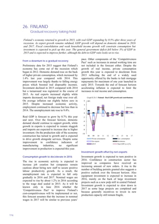 26. FINLAND
Gradual recovery taking hold
116
From a downturn to a gradual recovery
Preliminary data for 2015 suggest that Finland’s
economy has come out of the recession which
began in 2012. Domestic demand rose on the back
of higher private consumption, which increased by
1.4% last year compared with 2014. This
improvement was largely thanks to falling energy
prices which boosted real disposable incomes.
Investment declined in 2015 compared with 2014
but a turnaround was registered in the course of
2015. As real exports increased slightly while
imports decreased, net foreign trade rose over all.
On average inflation ran slightly below zero in
2015. Despite increased economic activity,
employment continued to decrease but less than in
2014. The unemployment rate rose to 9.4%.
Real GDP is forecast to grow by 0.7% this year
and next. Over the forecast horizon, domestic
demand should continue to support growth, while
growth in exports is expected to remain sluggish
and imports are expected to increase due to higher
investment. On the production side of the economy
construction has turned to growth and is expected
to drive growth alongside services. Despite some
improvement in confidence indicators of
manufacturing industries, no significant
improvement in production is expected this year.
Consumption growth to decelerate in 2016
The rise in economic activity is expected to
increase job creation but companies remain
cautious about hiring new staff to secure positive
labour productivity growth. As a result, the
unemployment rate is expected to fall only
gradually in 2016 and 2017. Nominal wages are
expected to rise by about 1.2% in 2016 according
to the wage deal sealed in 2015. As it will be
known only in June 2016 whether the
‘Competitiveness Pact’ to improve Finland’s
cost-competitiveness will be implemented or not,
this forecast assumes that the increase in nominal
wages in 2017 will be similar to previous years’
pace. Other components of the ‘Competitiveness
Pact’ such as increases in annual working time are
not included in the forecast either. Despite the
growth of real income, private consumption
growth this year is expected to decelerate from
2015 reflecting the end of a widely used
opportunity offered by the banks to halt mortgage
repayments for maximum of one year launched in
early 2015. Towards the end of forecast horizon
accelerating inflation is expected to limit the
increases in real income and consumption.
-10
-8
-6
-4
-2
0
2
4
6
08 09 10 11 12 13 14 15 16 17
pps.
Private consumption Gov. consumption
Net exports Inventories
GFCF Real GDP (y-o-y%)
forecast
Graph II.26.1: Finland - Real GDP growth and contributions
Investment growth offset by net-exports
Investment growth is expected to turn positive in
2016. Confidence in construction sector has
improved as companies have received an
increasing amount of new orders. A rise in the
number of building permits granted also suggests a
positive outlook over the forecast horizon. Also
equipment investment is expected to increase in
2016, mainly on the back of large investment
projects such as a new pulp mill in central Finland.
Investment growth is expected to slow down in
2017 as some large projects are completed and
because generally incentives to invest in new
production capacity still remain fragile.
Finland’s economy returned to growth in 2015, with real GDP expanding by 0.5% after three years of
recession. As export growth remains subdued, GDP growth will depend on domestic demand in 2016
and 2017. Fiscal consolidation and weak household income growth will constrain consumption but
investment is expected to pick up this year. The general government deficit fell below 3% of GDP in
2015 and is expected to improve further, although the debt-to-GDP ratio looks set to rise.
 