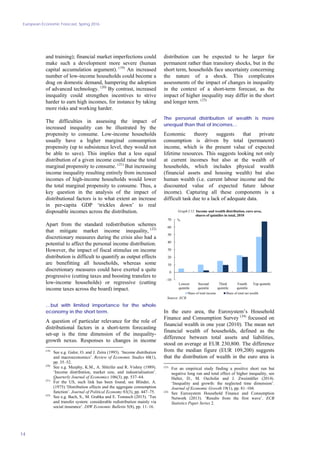European Economic Forecast, Spring 2016
14
and training); financial market imperfections could
make such a development more severe (human
capital accumulation argument). (19)
An increased
number of low-income households could become a
drag on domestic demand, hampering the adoption
of advanced technology. (20)
By contrast, increased
inequality could strengthen incentives to strive
harder to earn high incomes, for instance by taking
more risks and working harder.
The difficulties in assessing the impact of
increased inequality can be illustrated by the
propensity to consume. Low-income households
usually have a higher marginal consumption
propensity (up to subsistence level, they would not
be able to save). This implies that a less equal
distribution of a given income could raise the total
marginal propensity to consume. (21)
But increasing
income inequality resulting entirely from increased
incomes of high-income households would lower
the total marginal propensity to consume. Thus, a
key question in the analysis of the impact of
distributional factors is to what extent an increase
in per-capita GDP ‘trickles down’ to real
disposable incomes across the distribution.
Apart from the standard redistribution schemes
that mitigate market income inequality, (22)
discretionary measures during the crisis also had a
potential to affect the personal income distribution.
However, the impact of fiscal stimulus on income
distribution is difficult to quantify as output effects
are benefitting all households, whereas some
discretionary measures could have exerted a quite
progressive (cutting taxes and boosting transfers to
low-income households) or regressive (cutting
income taxes across the board) impact.
…but with limited importance for the whole
economy in the short term.
A question of particular relevance for the role of
distributional factors in a short-term forecasting
set-up is the time dimension of the inequality-
growth nexus. Responses to changes in income
(19)
See e.g. Galor, O. and J. Zeira (1993). ‘Income distribution
and macroeconomics’. Review of Economic Studies 60(1),
pp. 35–52.
(20)
See e.g. Murphy, K.M., A. Shleifer and R. Vishny (1989).
‘Income distribution, market size, and industrialisation’.
Quarterly Journal of Economics 106(3), pp. 537–64.
(21)
For the US, such link has been found; see Blinder, A.
(1975).‘Distribution effects and the aggregate consumption
function’. Journal of Political Economy 83(3), pp. 447–75.
(22)
See e.g. Bach, S., M. Grabka and E. Tomasch (2015). ‘Tax
and transfer system: considerable redistribution mainly via
social insurance’. DIW Economic Bulletin 5(8), pp. 11–16.
distribution can be expected to be larger for
permanent rather than transitory shocks, but in the
short term, households face uncertainty concerning
the nature of a shock. This complicates
assessments of the impact of changes in inequality
in the context of a short-term forecast, as the
impact of higher inequality may differ in the short
and longer term. (23)
The personal distribution of wealth is more
unequal than that of incomes…
Economic theory suggests that private
consumption is driven by total (permanent)
income, which is the present value of expected
lifetime resources. This suggests looking not only
at current incomes but also at the wealth of
households, which includes physical wealth
(financial assets and housing wealth) but also
human wealth (i.e. current labour income and the
discounted value of expected future labour
income). Capturing all these components is a
difficult task due to a lack of adequate data.
-10
0
10
20
30
40
50
60
70
Lowest
quintile
Second
quintile
Third
quintile
Fourth
quintile
Top quintile
Graph I.11: Income and wealth distribution, euro area,
shares of quintiles in total, 2010
Share of total income Share of total net wealth
%
Source: ECB
In the euro area, the Eurosystem’s Household
Finance and Consumption Survey (24)
focussed on
financial wealth in one year (2010). The mean net
financial wealth of households, defined as the
difference between total assets and liabilities,
stood on average at EUR 230,800. The difference
from the median figure (EUR 109,200) suggests
that the distribution of wealth in the euro area is
(23)
For an empirical study finding a positive short run but
negative long run and total effect of higher inequality, see
Halter, D., M. Oechslin and J. Zweimüller (2014).
‘Inequality and growth: the neglected time dimension’.
Journal of Economic Growth 19(1), pp. 81–104.
(24)
See Eurosystem Household Finance and Consumption
Network (2013). ‘Results from the first wave’. ECB
Statistics Paper Series 2.
 