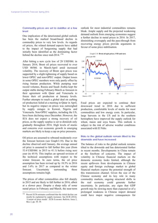 European Economic Forecast, Spring 2016
20
Commodity prices are set to stabilise at a low
level
One implication of the deteriorated global outlook
has been the marked broad-based decline in
commodity prices to very low levels. As regards
oil prices, the related demand aspects have added
to the impact of burgeoning supply that had
initially been identified as the dominating factor
behind the decline since mid-2014. (36)
After hitting a new cycle low of 28 USD/bbl. in
January 2016, Brent oil prices recovered to over
USD 40/bbl. in March-April amid increased
volatility. The recovery of Brent spot prices was
supported by a slight tightening of supply based on
lower OPEC and non-OPEC output. Output losses
in some OPEC members were only partly offset by
rising Iranian production. While pumping near
record volumes, Russia and Saudi Arabia kept the
output stable during February-March as foreseen in
their agreement with Qatar and Venezuela to
freeze their oil production at January levels.
Further attempts to reach a global deal on curbing
oil production failed at a meeting in Qatar in April,
but its negative impact on prices was outweighed
by supply outages in Kuwait, Nigeria and
Venezuela. Non-OPEC supplies, including the US,
have been declining since December. However, the
IEA does not expect a strong recovery of oil
prices, as the supply surplus is set to diminish only
gradually throughout 2016. High levels of stocks
and concerns over economic growth in emerging
markets are likely to keep a cap on price pressures.
Oil prices are assumed to rebound moderately over
the forecast horizon (see Graph I.18). Due to the
decline observed until January, the average annual
oil price is assumed to fall further this year (from
53.4 USD/bbl. in 2015 to 41.1) before rising next
year (to 45.9). This implies an upward revision of
the technical assumptions with respect to the
winter forecast. In euro terms, the oil price
assumption has been revised up by 10.5% in 2016
and 3.4% in 2017 as compared to the winter
forecast. Uncertainty surrounding these
assumptions remains high.
The prices of other commodities also fell sharply
in 2015 and are likely to fall further in 2016, albeit
at a slower pace. Despite a sharp rally of some
metal prices in February and March, the near-term
(36)
Recent ECB estimates confirmed that the initial decline can
mostly be explained by supply increases. See ECB (2016).
‘Current oil price trends’. ECB Economic Bulletin, Issue 2,
Box 2, pp. 38–39.
outlook for most industrial commodities remains
bleak. Ample supply and the projected weakening
demand outlook from emerging economies suggest
a further decline in metal prices in 2016. In 2017,
diminishing oversupply and the pass-through from
recovering energy prices provide arguments in
favour of some price stabilisation.
20
40
60
80
100
120
12 13 14 15 16 17
Graph I.18: Brent oil spot prices, USD and euro
USD/bbl
EUR/bbl
price per bbl
Source: ICE
assumption
Food prices are expected to continue their
downward trend in 2016 due to sufficient
production, comfortable levels of stocks for most
commodities and low energy costs. In particular,
large harvests in the US and in the southern
hemisphere have improved the supply outlook for
wheat, maize and soya beans. This outlook is
subject to the risk of adverse weather conditions
associated with El Niño.
Risks to the global outlook remain tilted to the
downside and have increased
The balance of risks to the global outlook remains
tilted to the downside and has deteriorated further
in recent months. Developments in China remain
at the forefront of concerns. The impact of
volatility in Chinese financial markets on the
domestic economy looks limited, although the
recent spillovers from developments in Chinese
equity and foreign exchange market to global
financial markets expose the potential strength of
this transmission channel. Given the size of the
Chinese economy and its key role in many
commodity markets, ongoing structural shifts in
the real economy could generate further
uncertainty. In particular, any signs that GDP
growth may be slowing more than expected or of a
prolonged weakness in Chinese import demand
could have major negative consequences for
 