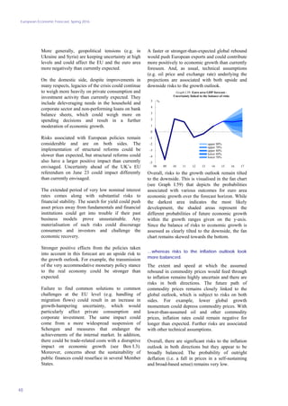 European Economic Forecast, Spring 2016
48
More generally, geopolitical tensions (e.g. in
Ukraine and Syria) are keeping uncertainty at high
levels and could affect the EU and the euro area
more negatively than currently expected.
On the domestic side, despite improvements in
many respects, legacies of the crisis could continue
to weigh more heavily on private consumption and
investment activity than currently expected. They
include deleveraging needs in the household and
corporate sector and non-performing loans on bank
balance sheets, which could weigh more on
spending decisions and result in a further
moderation of economic growth.
Risks associated with European policies remain
considerable and are on both sides. The
implementation of structural reforms could be
slower than expected, but structural reforms could
also have a larger positive impact than currently
envisaged. Uncertainty ahead of the UK’s EU
referendum on June 23 could impact differently
than currently envisaged.
The extended period of very low nominal interest
rates comes along with substantial risks to
financial stability. The search for yield could push
asset prices away from fundamentals and financial
institutions could get into trouble if their past
business models prove unsustainable. Any
materialisation of such risks could discourage
consumers and investors and challenge the
economic recovery.
Stronger positive effects from the policies taken
into account in this forecast are an upside risk to
the growth outlook. For example, the transmission
of the very accommodative monetary policy stance
to the real economy could be stronger than
expected.
Failure to find common solutions to common
challenges at the EU level (e.g. handling of
migration flows) could result in an increase in
growth-hampering uncertainty, which would
particularly affect private consumption and
corporate investment. The same impact could
come from a more widespread suspension of
Schengen and measures that endanger the
achievements of the internal market. In addition,
there could be trade-related costs with a disruptive
impact on economic growth (see Box I.3).
Moreover, concerns about the sustainability of
public finances could resurface in several Member
States.
A faster or stronger-than-expected global rebound
would push European exports and could contribute
more positively to economic growth than currently
foreseen. And, as usual, technical assumptions
(e.g. oil price and exchange rate) underlying the
projections are associated with both upside and
downside risks to the growth outlook.
-5
-4
-3
-2
-1
0
1
2
3
4
5
08 09 10 11 12 13 14 15 16 17
%
upper 90%
upper 70%
upper 40%
lower 40%
lower 70%
Graph I.59: Euro area GDP forecast -
Uncertainty linked to the balance of risks
Overall, risks to the growth outlook remain tilted
to the downside. This is visualised in the fan chart
(see Graph I.59) that depicts the probabilities
associated with various outcomes for euro area
economic growth over the forecast horizon. While
the darkest area indicates the most likely
development, the shaded areas represent the
different probabilities of future economic growth
within the growth ranges given on the y-axis.
Since the balance of risks to economic growth is
assessed as clearly tilted to the downside, the fan
chart remains skewed towards the bottom.
…whereas risks to the inflation outlook look
more balanced.
The extent and speed at which the assumed
rebound in commodity prices would feed through
to inflation remains highly uncertain and there are
risks in both directions. The future path of
commodity prices remains closely linked to the
global outlook, which is subject to risks on both
sides. For example, lower global growth
momentum could depress commodity prices. With
lower-than-assumed oil and other commodity
prices, inflation rates could remain negative for
longer than expected. Further risks are associated
with other technical assumptions.
Overall, there are significant risks to the inflation
outlook in both directions but they appear to be
broadly balanced. The probability of outright
deflation (i.e. a fall in prices in a self-sustaining
and broad-based sense) remains very low.
 