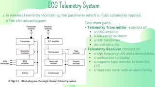 Medical instrumentation- patient monitoring systems | PPTX