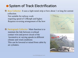 System of Track Electrification
 Bow Collector- It uses a light metal strip or bow about 1 m long for current
collection.
Not suitable for railway work
requiring speed of 120kmph and higher.
Requires reversing arrangement of the bow
 Pantograph Collector- Main function is to
maintain the link between overhead
contact wire and power circuit of the
locomotive at varying speeds in different
climate and wind conditions
This can be lowered or raised from cabin by
air cylinders.
Pan
hars10203@gmail.com
 