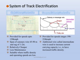 System of Track Electrification
 Provided for speeds upto
120kmph
 Span of catenary wire 45-90 m
and sag of 1-2m.
 Rela...