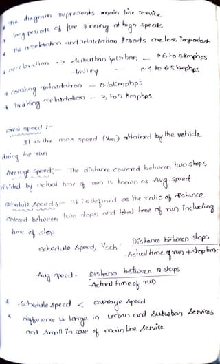 h4 diarar
feg pe i orta oh oe
atekhen nd Teatdaion feiods are less imporar
gopseents nain lioe ervic
joe urng o high Spee
he
acce
levn)
ian ubutbnn prb
mlley
sububan tpl}rbon 6o 4kmpps
o4- o 6skmphps
C o a h n g t o l a t d r l o o
IaKing e lntedeho)
to5 Kmphes
1brophps
NOs}opeed
AA AM
T s he. m a x
speed (vn) atained byhe vebicle.
diing he "oun
Ave1oqt e od
iytded by achua hme vu 1 Kncron o3 Aug Speed
The dishare Coveve d botoeer wo ShopS
9hedule peed Tisdelioed as he raho oh dishance
CoVeoec belween tuoo tops ad oa) rme oh run înclucina
hme slop
echedulo spoed, Vch
Dis Fano belocen Shops
Acl hme qrun +dophm
Aua eed DIShana bétioees 9 ops
-Actual hmeo )
Schedule 8peed avemge Apecd
pbotence lame in trrban ad Bubobon Åepuico
d Sml in coae o maun lne sevico
 