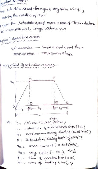 Qurao
schedule Speod, to agive avg pee ri| A by
he
ulucig
he duaahon o stop
ru in Compason toI
lbrge distante run
inplitied
Speed hme cusve3
* efeckHo
elle ch he schecdule speed more Incole. of Fharer distarte
usban SeTYiLe imple quadylaterol shope
oun sevice tapezo idra shape
Toapezoidad Speed-time CLUaves-
A
m
D E
-
- t
shops
D disanco. bo.uweon (mehros )
t Achual hme o u n betueen Sops (sec)
Let
Accolevahan drmng Sarhng Peiod(m/3)
P Retardafien duing braking (m/s)
max ( or cres) SPeed (m/s),
av speed (= t), *ms
t time a acceleraion (Sec
t me ob boking (sec), G
Va
 