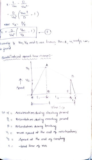 D Nnt -1)
. D
Nad a?
Vro1
D -
Vm vNa
bvousy b o, Va and D ala knauo then k, «, por
jound
Quadnlaksal speochme cuve
V
Specd
t
Time
Le Accelesatiom duaing shachng peod
Re tardahon doing coashng peod
B Retardahon durmng bmaKing
E max 3poed a he end " atelejahon
Speed a he end oj Conghn
Jota Hme o un
 