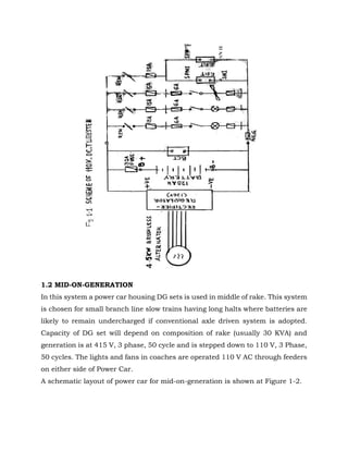 1.2 MID-ON-GENERATION
In this system a power car housing DG sets is used in middle of rake. This system
is chosen for small branch line slow trains having long halts where batteries are
likely to remain undercharged if conventional axle driven system is adopted.
Capacity of DG set will depend on composition of rake (usually 30 KVA) and
generation is at 415 V, 3 phase, 50 cycle and is stepped down to 110 V, 3 Phase,
50 cycles. The lights and fans in coaches are operated 110 V AC through feeders
on either side of Power Car.
A schematic layout of power car for mid-on-generation is shown at Figure 1-2.
 