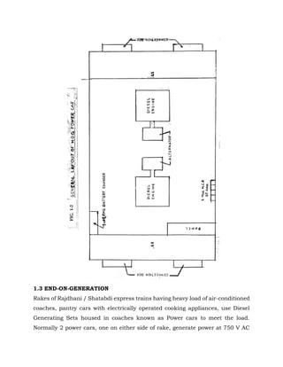 1.3 END-ON-GENERATION
Rakes of Rajdhani / Shatabdi express trains having heavy load of air-conditioned
coaches, pantry cars with electrically operated cooking appliances, use Diesel
Generating Sets housed in coaches known as Power cars to meet the load.
Normally 2 power cars, one on either side of rake, generate power at 750 V AC
 