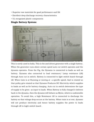 • Superior raw materials for good performance and life
• Excellent deep discharge recovery characteristics
• UL recognized plastic components
Single Battery System:
This is rarely used in India. This is the axel driven generator with a single battery.
When the generator runs above certain speed auto cut switch operates and the
dynamo operates. From the Fig, the Dynamo is connected to loads as well as
battery. Dynamo also connected to load resistance/ Lamp resistance (LR)
through Auto cut in switch. Battery is connected to light switch board through
LR. When train is at Running or moving at a specific speed, Axel is rotated so
that pulley gets rotated so that Dynamo Produces DC Electricity which supplies
to loads as well as for battery charging. Auto cut in switch determines the type
of supply to be given as input to loads. When Battery is fully charged it delivers
back to the dynamo, then the dynamo will behave as Motor, which is undesirable
operation. To avoid this, a high Resistance LR is connected to discharge the
battery so that voltage drop occurs at the battery. When train is at rest, dynamo
will not produce electricity and hence battery supplies the power to loads
through LR to Light switch board .
 