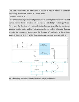 The same operation occurs if the motor is running in reverse. Electrical interlocks
are usually mounted on the side of a motor starter.
These are shown in ill. 7.
The term interlocking is also used generally when referring to motor controllers and
control stations that are interconnected to provide control of production operations.
To reverse the direction of rotation of single phase motors, either the starting or
running winding motor leads are interchanged, but not both. A schematic diagram
showing the connection for reversing the direction of rotation for a single-phase
motor is shown in ill. 8. A wiring diagram of this connection is shown in ill. 9.
ill. 8 Reversing the direction of rotation of a single-phase motor.
 