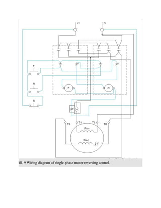 ill. 9 Wiring diagram of single-phase motor reversing control.
 