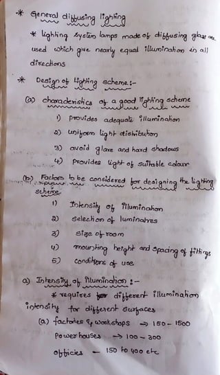 l
I
I
J
¾ qe~ ~n8 ~
~ ¼hhl)'t -6ys/:iro lo.mps made- ol,- d,bffisi""d 0-~ ,
used t.0hic.h ~N~ near1'd e_qual ilu.ur)rnoJior> .tf) o.JJ
di'lfe.cHo-ns
0~~8 .~ -
~, c ~ ~~ITcJ~6~
.' . .
1) p-rovid~ a.de.quati- ~ lluroinQh071
~) ltl)i~ro ~1-,I- dis~bu,~e,ry
'3) avoid
01a.Ye QJ)cf ho:rd -shadcws
., .. : ...Lt) f>rovide.s ti'<thl- ob St/ilnble. cdcx.tv-
•
.·····,~
~?--~=--·~ ~ ~06" de.~i8nio51 ~
s ~ - . ~
,, :.tl")kn$r'cJ otr 'fff1.un;naJioY)
$ele.e-Jiem o~ lumfnoJres
6) Gf~e.. Dt"b"bOn')
4) ~W')H'"'r] ~r~'"° ard ~fl=la'"'3 °6- f11)Hi~
5) eooct;~ ~ u~
Oj J:')~Ob-~~:-
*""fQ..9uT~e,s p d;'~tre.rl- illuM~r">ctho,')
~()J.ef)6~~ ~ di~enJ- ou~~
(.a.) {ach:,.ie_s- ~ wos~~ps ..::;>  50 - ISoO
Po wez hous~ ~ 100 - aoo
ol,-biciu
 