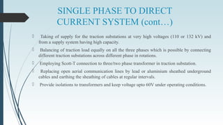 COMPARISION OF AC 1- PHASE, 3- PHASE
SYSTEM & COMPOSITE SYSTEM
Single phase AC system Three phase AC system Composite syst...