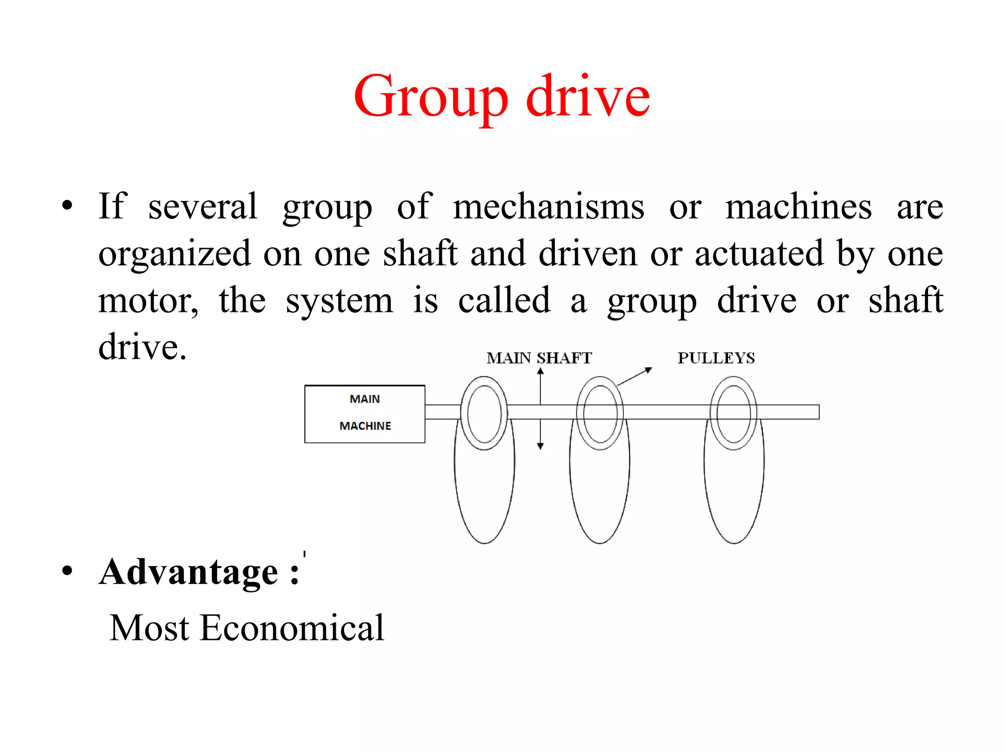 Group drive
• If several group of mechanisms or machines are
organized on one shaft and driven or actuated by one
motor, the system is called a group drive or shaft
drive.
• Advantage :
Most Economical
 