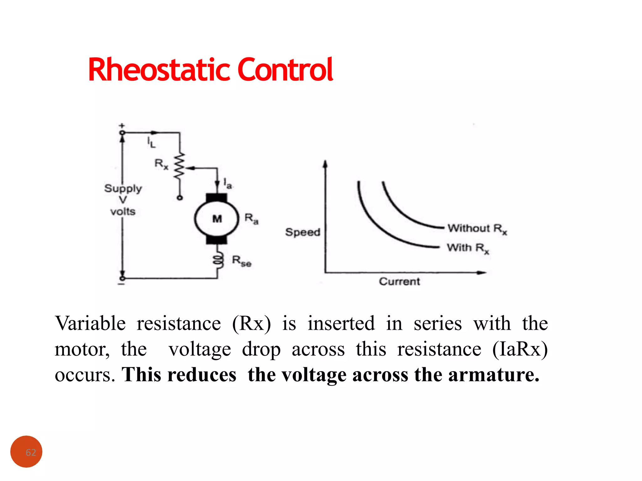 Rheostatic Control
Variable resistance (Rx) is inserted in series with the
motor, the voltage drop across this resistance (IaRx)
occurs. This reduces the voltage across the armature.
62
 