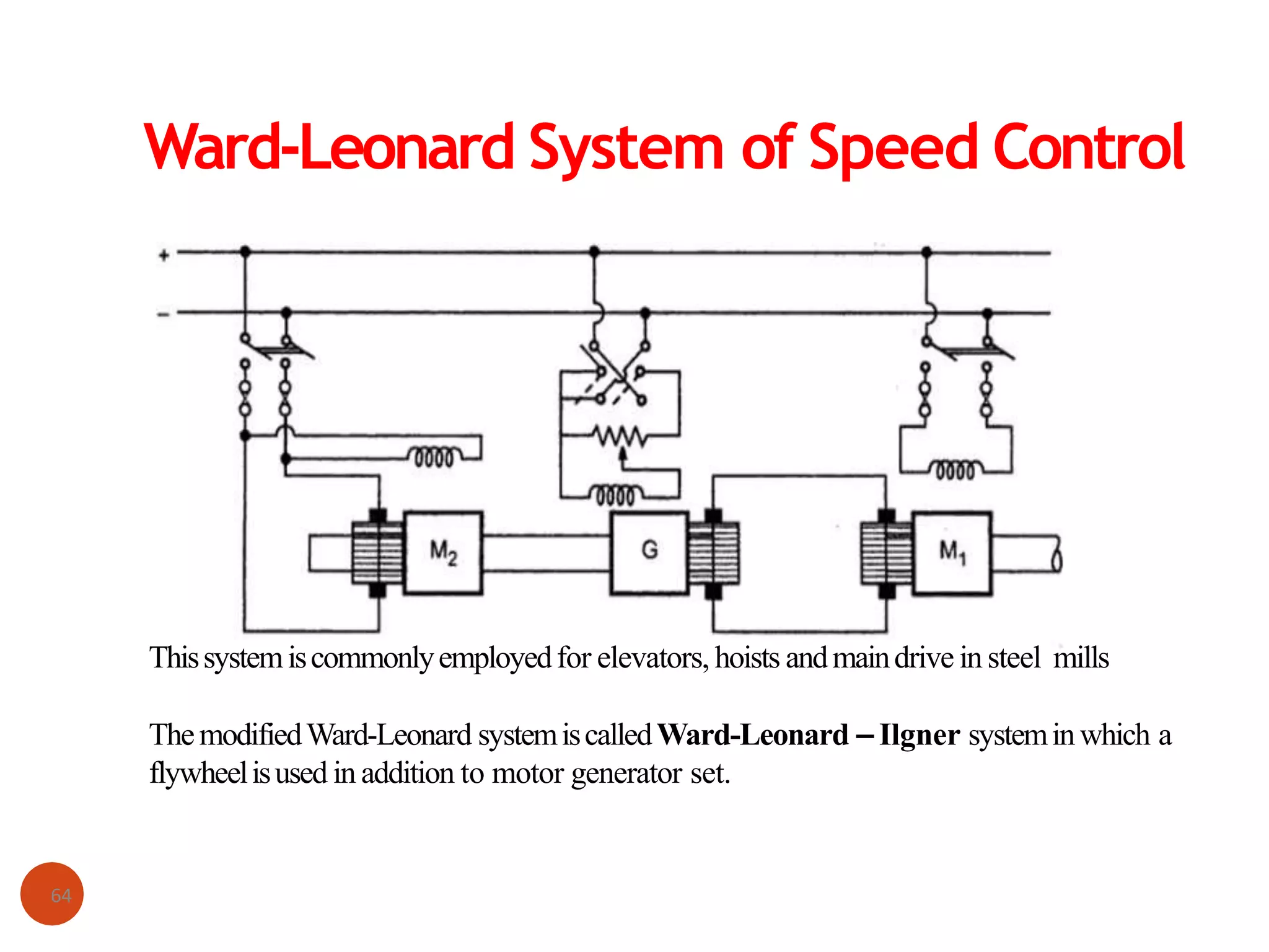Ward-Leonard System of Speed Control
Thissystemiscommonlyemployedfor elevators, hoists andmaindrive in steel mills
ThemodifiedWard-Leonard systemiscalledWard-Leonard – Ilgner systeminwhich a
flywheelisused in addition to motor generator set.
64
 