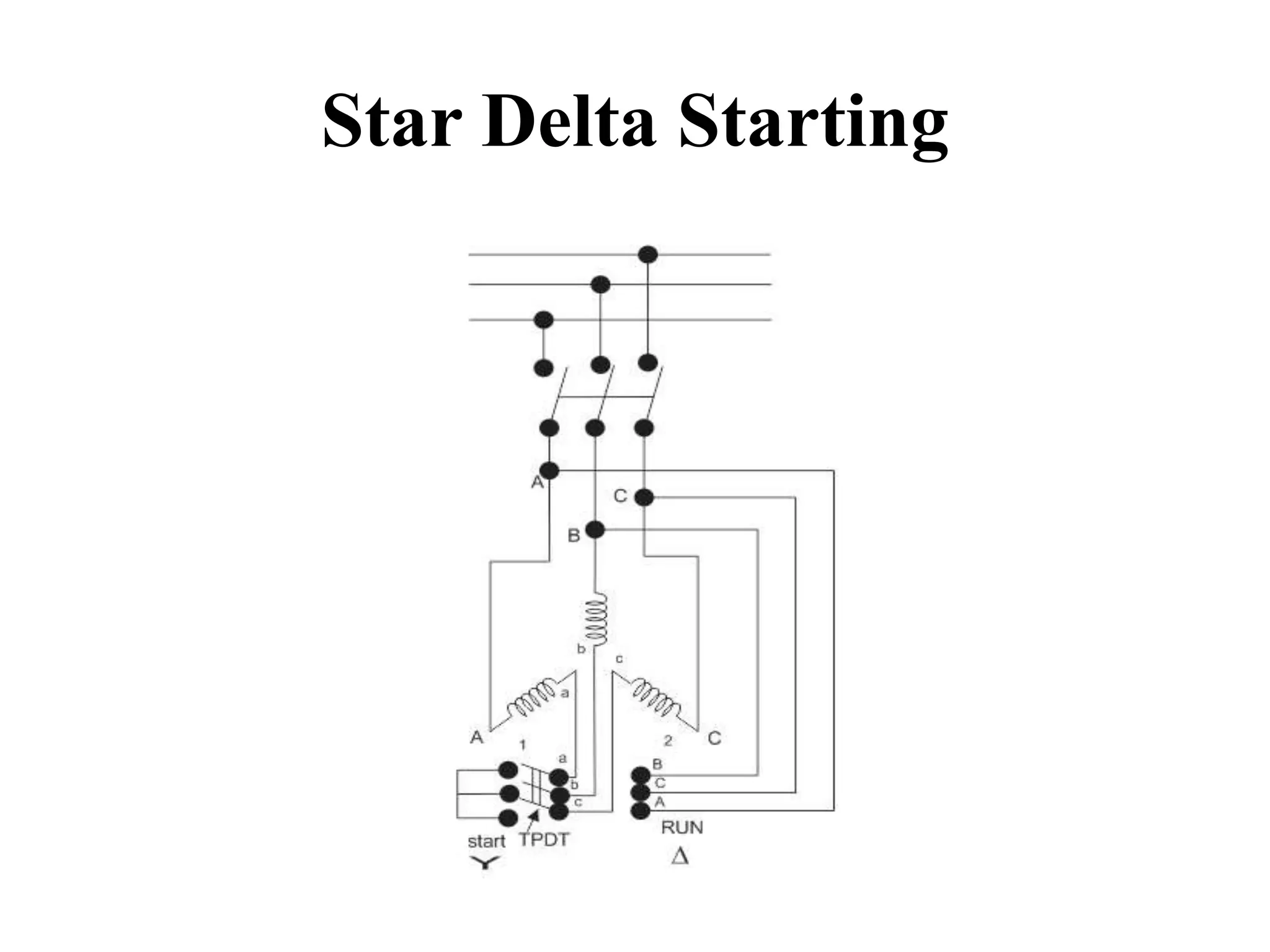 Star Delta Starting
 