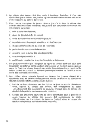 2. Le tableau des joueurs doit être remis à l’auditeur. Toutefois, il n’est pas
   nécessaire que le tableau des joueurs figure dans les états financiers annuels ni
   qu’il soit soumis au bailleur de licence.
3. Pour chaque inscription de joueur détenue jusqu’à la date de clôture des
   derniers états financiers, le tableau des joueurs doit comporter au minimum les
   informations suivantes:
     a) nom et date de naissance;
     b) dates de début et de fin de contrat;
     c) coûts d’acquisition d’inscriptions de joueurs;
     d) cumul des amortissements reportés et en fin d’exercice;
     e) charges/amortissements au cours de l’exercice;
     f) perte de valeur au cours de l’exercice;
     g) cessions (coût et cumul des amortissements);
     h) valeur comptable nette; et
     i)   profit/(perte) résultant de la sortie d’inscriptions de joueurs.
4. Les joueurs concernés par l’obligation de figurer au tableau sont tous ceux dont
   l’inscription est détenue par le candidat à la licence à un moment quelconque au
   cours de l’exercice et pour lesquels des coûts d’acquisition directs, quels qu’ils
   soient, ont été encourus (à un moment quelconque au cours de l’exercice ou au
   cours des exercices précédents).
5. Les chiffres totaux suivants figurant au tableau des joueurs doivent être
   réconciliés avec les chiffres correspondants inscrits au bilan et au compte de
   résultat dans les états financiers annuels audités:
     a) Le total de l’amortissement des inscriptions de joueurs pour la période en
        cours, figurant au tableau des joueurs, doit correspondre au poste
        «Amortissement des inscriptions de joueurs» (indiqué dans le compte de
        résultat de la période ou dans une note y relative);
     b) Le total des provisions pour perte de valeur constituées pour la période en
        cours, figurant au tableau des joueurs, doit correspondre au poste
        «Dépréciation des inscriptions de joueurs» (indiqué dans le compte de
        résultat de la période ou dans une note y relative);




70
 