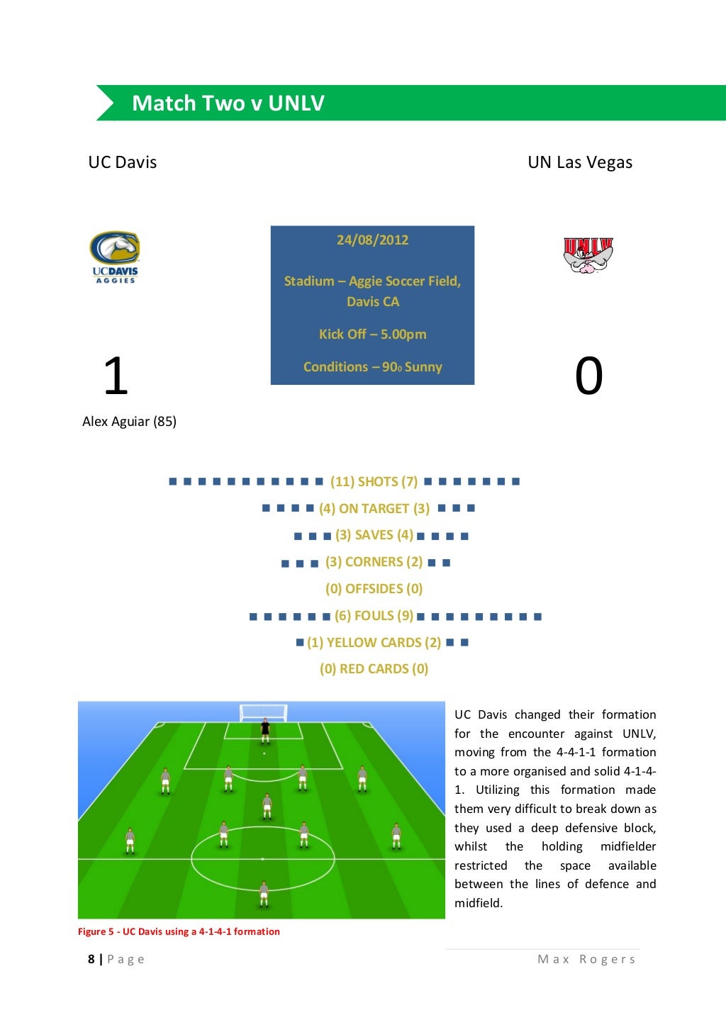 UEFA B Licence Assignment One & Two Max Rogers