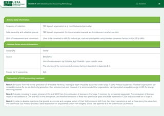 UEFA_Carbon_Footprint_Calculator_Methology_2.0.pdf