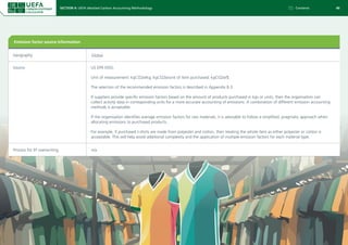 UEFA_Carbon_Footprint_Calculator_Methology_2.0.pdf