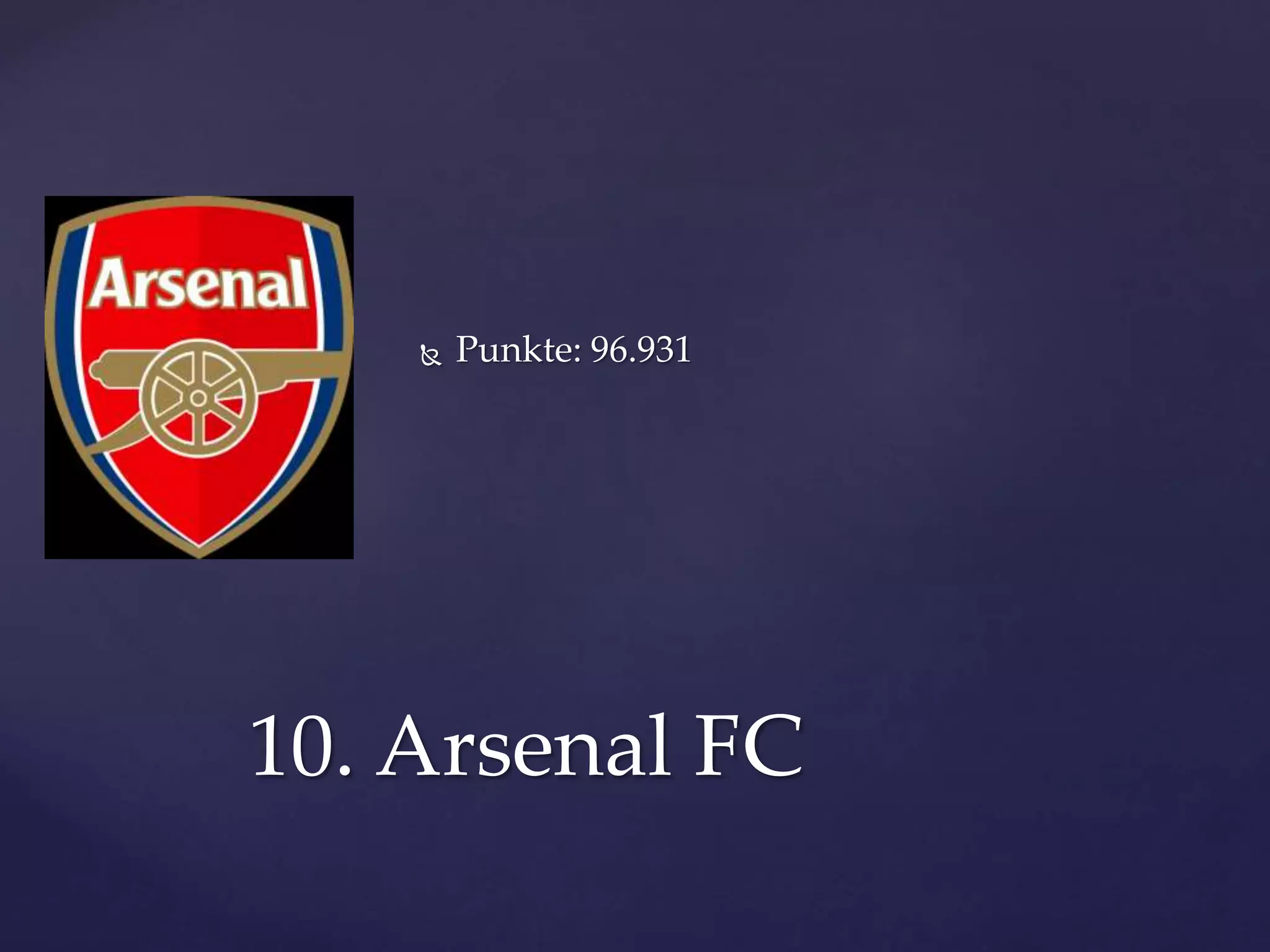  Punkte: 96.931
10. Arsenal FC
 