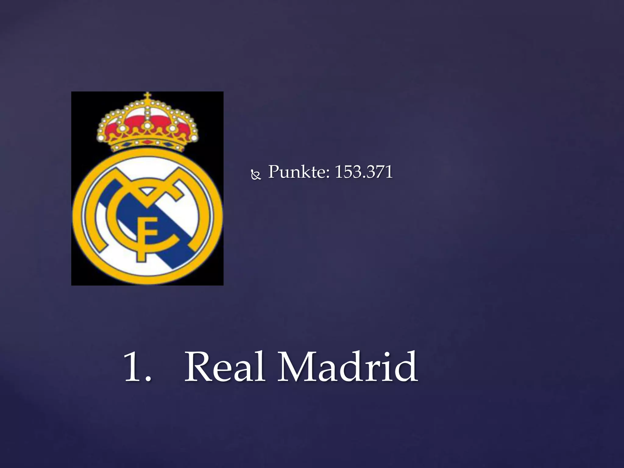 1. Real Madrid
 Punkte: 153.371
 