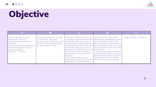 Social Plan.pdf UEF DIGITAL MARKETING FACULTY SOCIAL PLAN.pdf